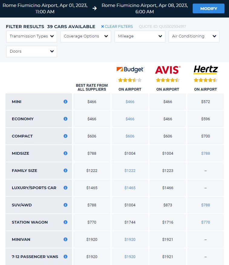 Compare prices for AUTOGEN across all European  stores